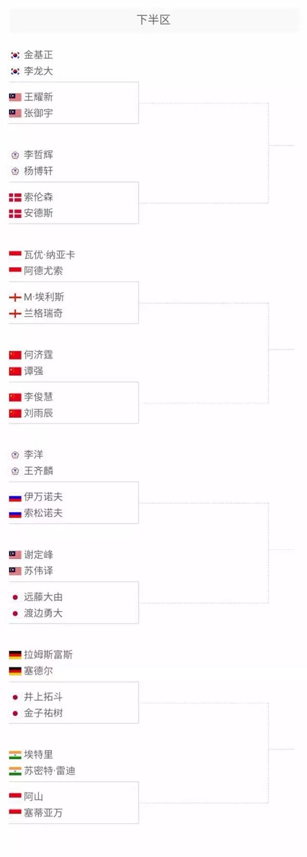 阿森纳正全 阿森纳正全