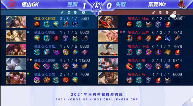 足联年度最 足联年度最